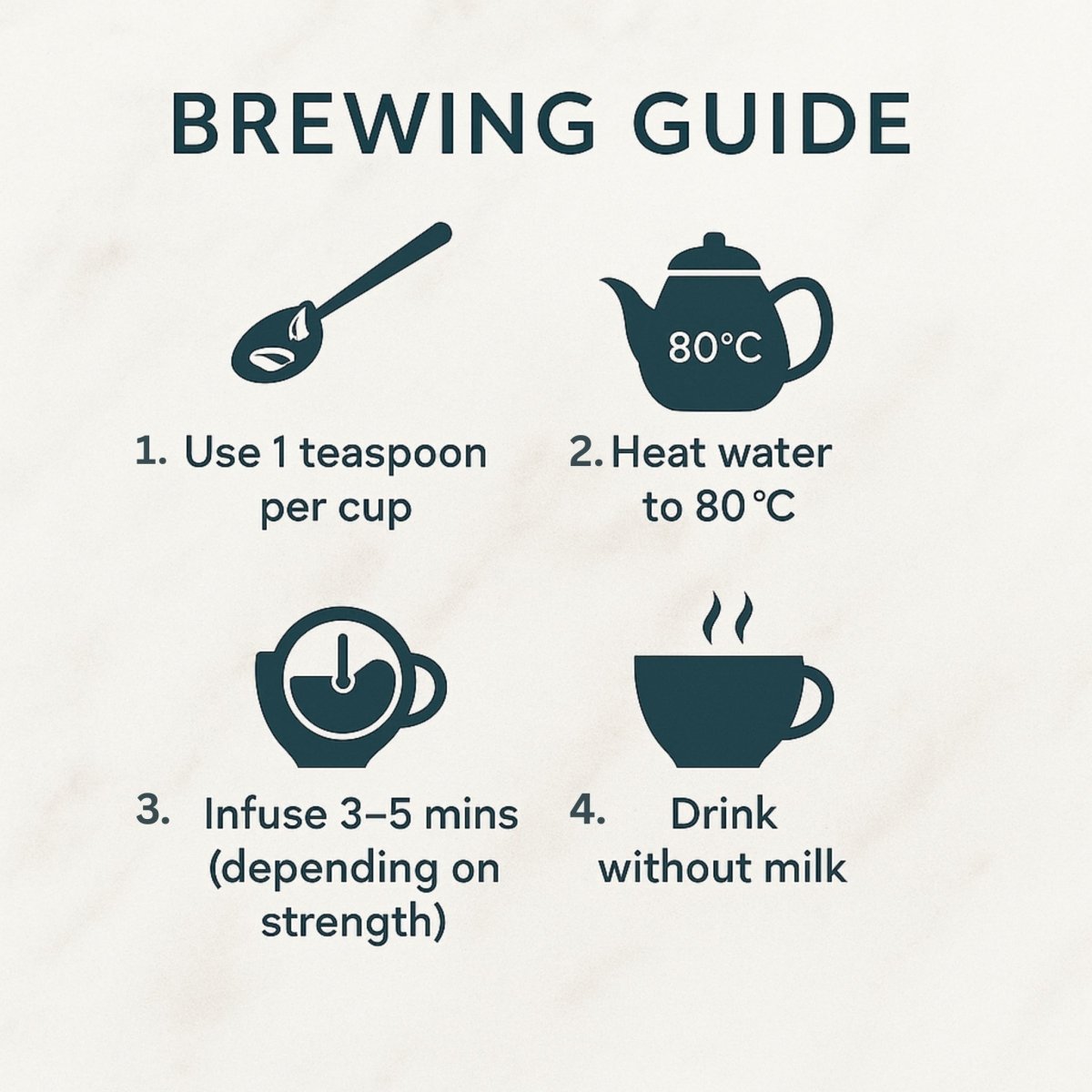 Jasmine & Mint Green Tea - Loose Leaf